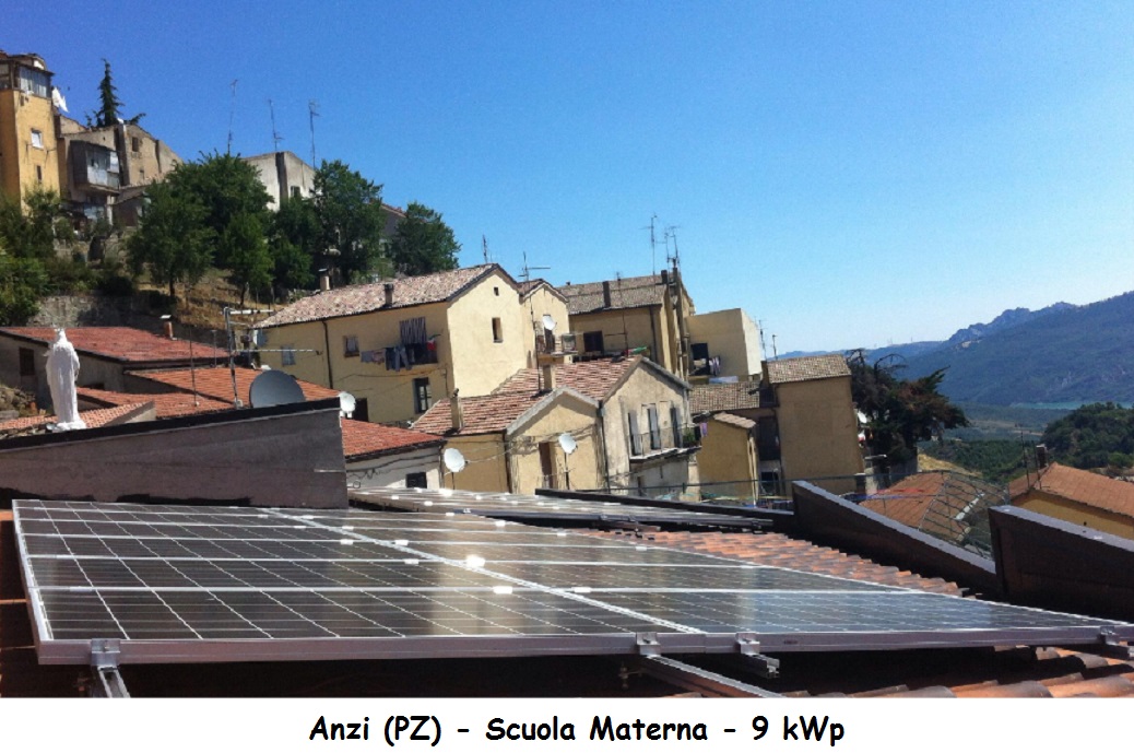 Fotovoltaico